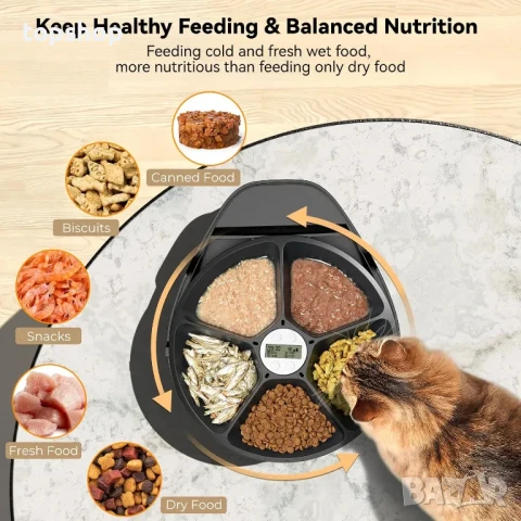 НОВА, ТЕСТВАНА Автоматична хранилка със суха и мокра храна за котки и кучета, охлаждане, 5 отделения, снимка 4 - За птици - 50542587