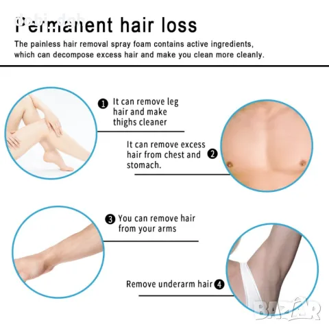 Депилиращ спрей, забавящ растежа на космите за мъже и жени, снимка 5 - Козметика за тяло - 47379434