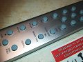 grundig audio remote 2904211941, снимка 6