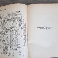 Схеми на любителски и фабрични радиоприемници, снимка 6 - Антикварни и старинни предмети - 44910398