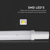 LED Влагозащитено тяло S-SERIES 36W  IP65, снимка 4 - Лед осветление - 28501797