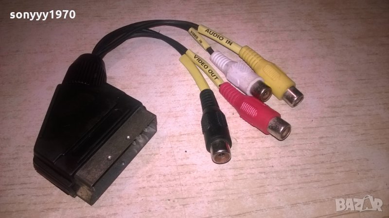 ПРЕХОД СКАРТ-чИНчОВЕ, снимка 1