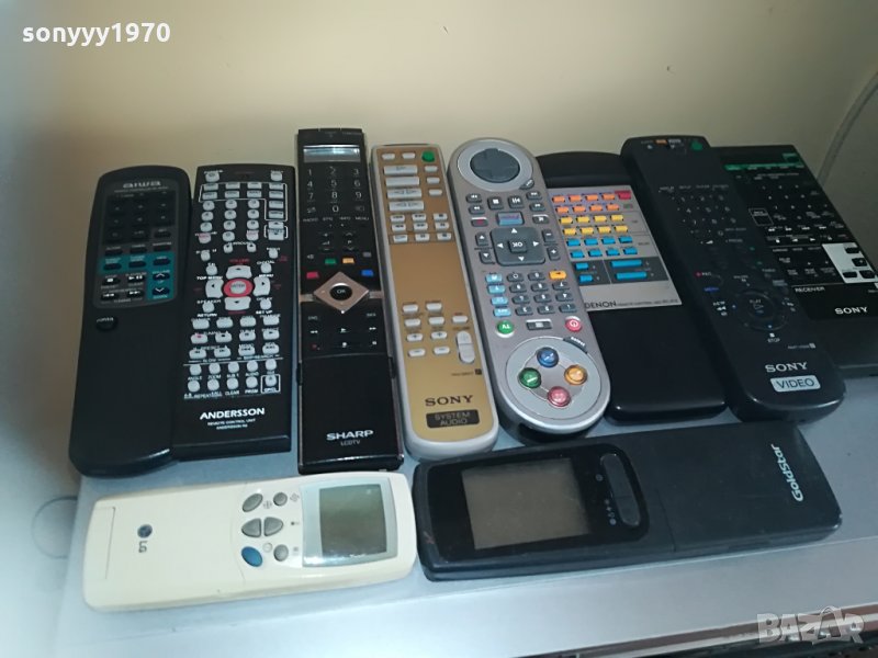 remote control-germany 1406212108, снимка 1