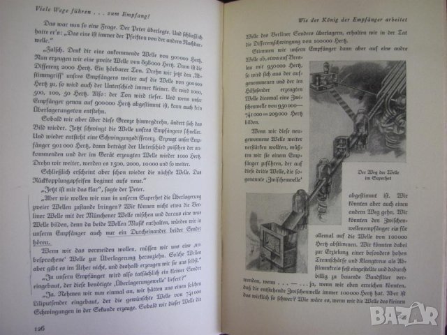 1935г. Стара Книга Берлин Германия, снимка 5 - Антикварни и старинни предмети - 44028130