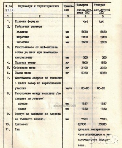 📀Преслав 1100 Леко товарен автомобил Обслужване Експлоатация Поддържане на 📀диск CD 📀 , снимка 5 - Специализирана литература - 37233130