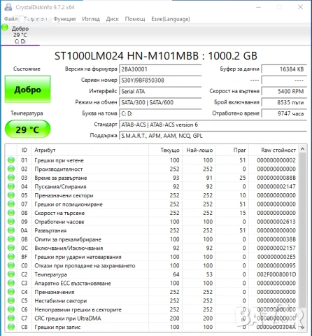 Хард диск Samsung Momentus 1000 GB, 16 MB, SATA3, 2,5", 100% здраве, снимка 7 - Твърди дискове - 53406449