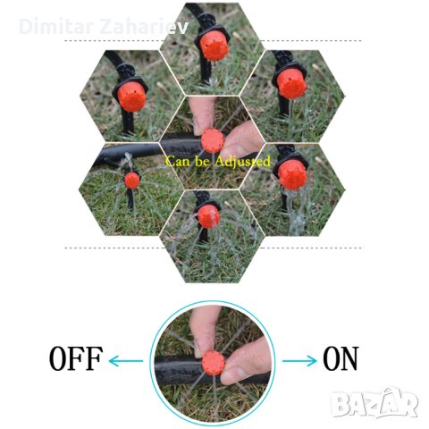 Автоматика за поливане и Капкообразуватели, снимка 10 - Напояване - 40749851