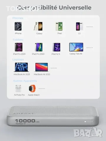 Външна батерия AMEGAT 10000mAh, снимка 4 - Друга електроника - 48787419