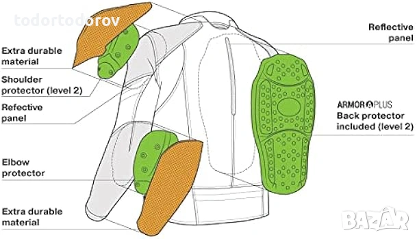 Мъжко лято мото яке SHIMA JET AIR GREY ,протектори и подплата, снимка 4 - Аксесоари и консумативи - 53102379