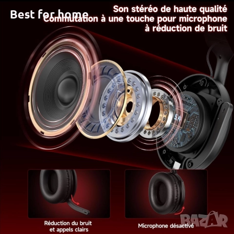 MANKIW Безжична слушалка с микрофон – Bluetooth 5.2, снимка 2 - Bluetooth слушалки - 52954984