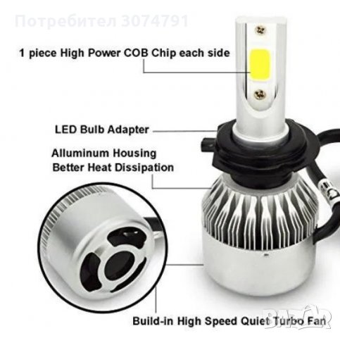 Комплект 2бр. 12V 36W LED Диодни COB C6 Крушки H1 H3 H8 H11, снимка 2 - Аксесоари и консумативи - 32386941