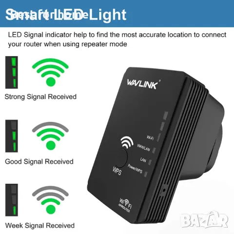  Двубандов мини WIFI усилвател, снимка 4 - Друга електроника - 50304345