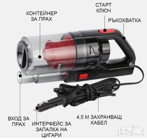 Автомобилна прахосмукачка SONRU 7000Pa с мощност 150W, снимка 7 - Аксесоари и консумативи - 47918291