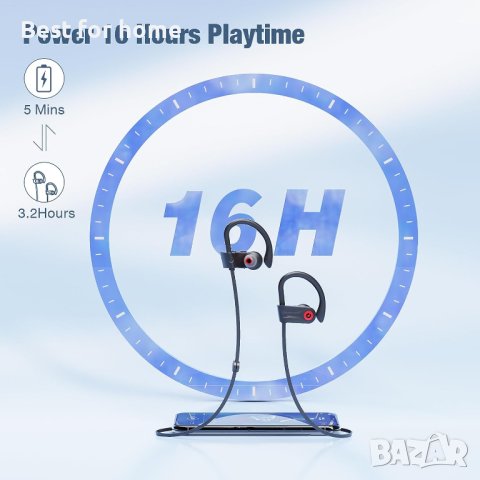 Boean Bluetooth спортни водоустойчиви слушалки, снимка 8 - Bluetooth слушалки - 43688642