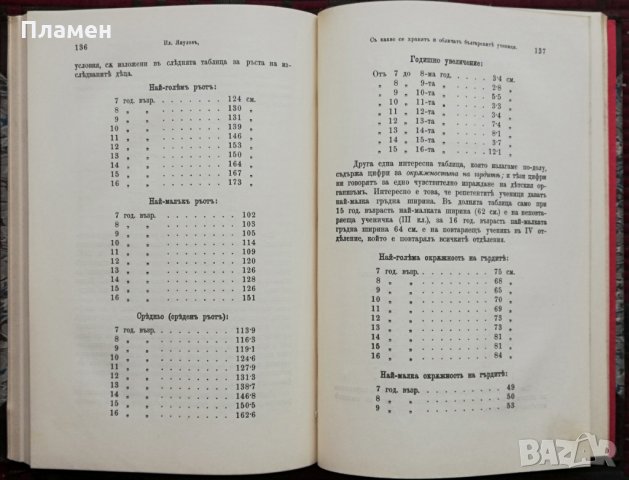 Списание на Българската академия на науките. Кн. 4 / 1912, снимка 10 - Колекции - 34697951