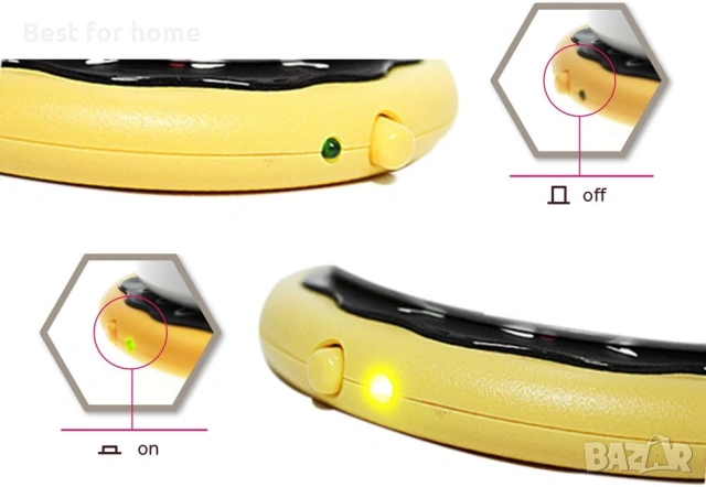 USB Нагревател за чаши „Поничка“ – Подложка за топло кафе и чай на бюрото, снимка 4 - Други - 53061812