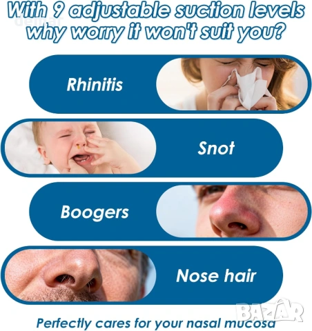 MOMMED Бебешки назален аспиратор, до 65kPa с 9 нива на засмукване, снимка 6 - Други - 53179167