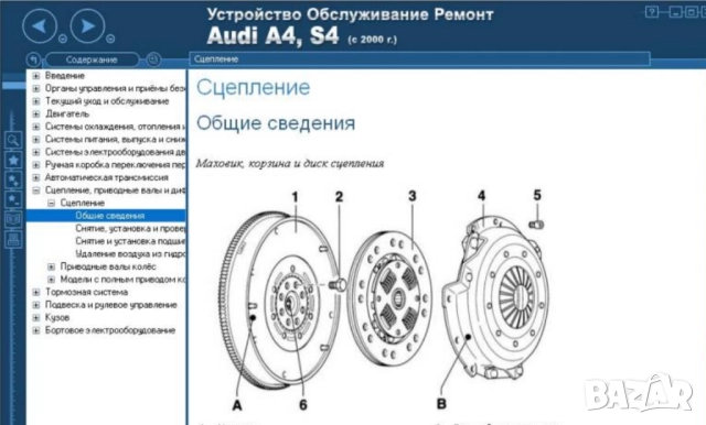 AUDI A6 и А4 - 8 ръководства за обслужване и ремонт (на CD), снимка 18 - Електронни книги - 52171213