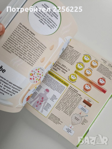 Как работи храната, снимка 4 - Специализирана литература - 53203991