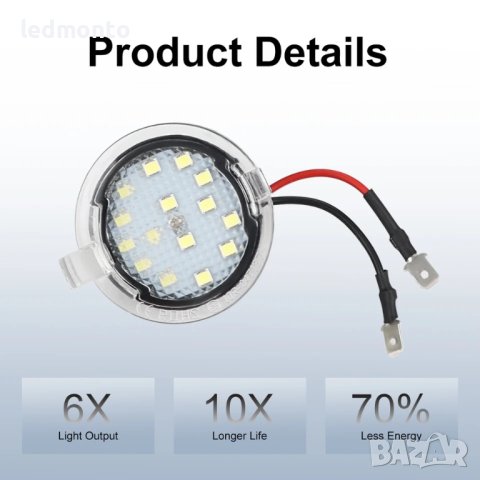 LED Светлини под Огледалата за Форд - Елегантност и Функционалност, снимка 8 - Части - 43400820