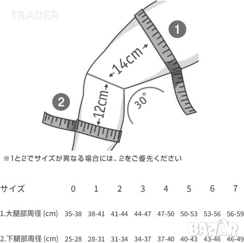 Bauerfeind ортеза наколенка за коляно GenuTrain Unisex Knee Support различни размери, снимка 3 - Спортна екипировка - 43878018