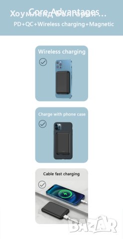 Magsafe преносима батерия 10000mAh 22.5W за бързо зареждане, снимка 9 - Други стоки за дома - 43200544