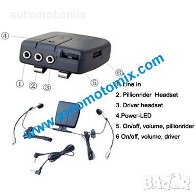 Мото интерфон за 2 каски,ХЕНДСФРИ,СЛУШАЛКИ С МИКРОФОН ЗА КАСКА, снимка 5 - Аксесоари и консумативи - 27876976