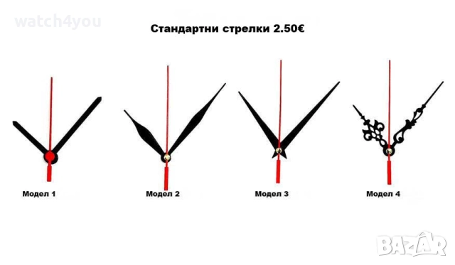 НОВ КАЧЕСТВЕН ПЛАВЕН МЕХАНИЗЪМ ЗА СТЕНЕН ЧАСОВНИК- БЕЗШУМЕН ПЛАВАЩ. МЕХАНИЗМИ ЗА СТЕННИ ЧАСОВНИЦИ., снимка 5 - Стенни часовници - 20750505
