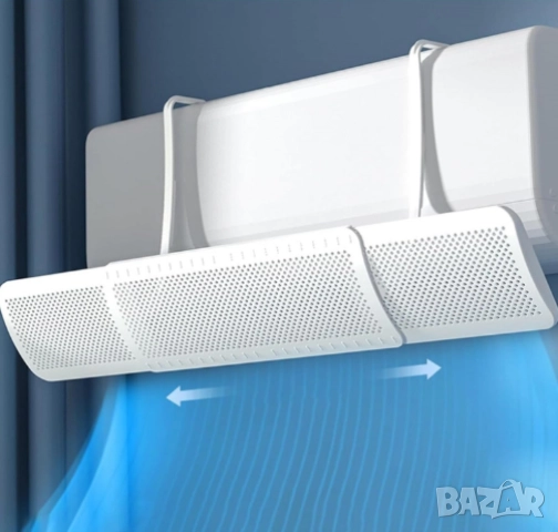 Прецизен дефлектор за климатик, Защита от директния въздушен поток, снимка 3 - Други стоки за дома - 52094206