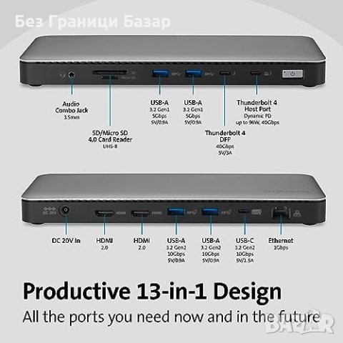 Нова Професионална Докинг Станция Kensington, 4K/8K, Thunderbolt 4, HDMI, снимка 2 - Друга електроника - 43986352