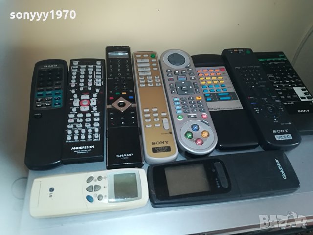 remote control-germany 1406212108