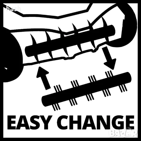 Електрически аератор за трева и разрохквач Einhell RG-SA 1433, 1400 W, 33 cм работен размер, 3-степе, снимка 11 - Други инструменти - 48266586