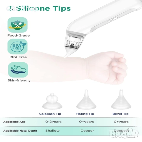 Електрически Бебешки Аспиратор за Нос – Безопасно, Бързо и Нежно Дишане, снимка 11 - Други - 52740734