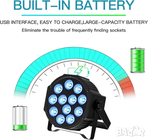 Презареждаем диско RGBW LED прожектор с DMX, 24W, дистанционно, 5500mAh батерия , снимка 3 - Лед осветление - 52369886