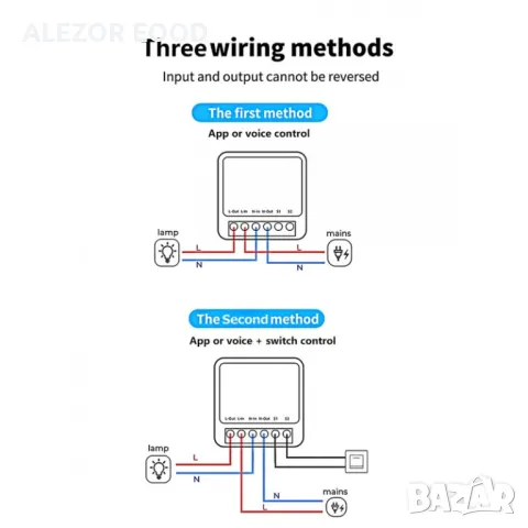 ПРОМОх3 Wi Fi Мини Интелигентно реле - Превключвател 16A promo4081, снимка 2 - Други стоки за дома - 48230729