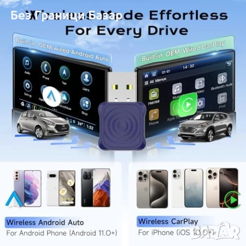 Нов Безжичен адаптер CarPlay и Android Auto USB-A/C Plug & Play за кола, снимка 4 - Друга електроника - 52544258