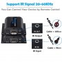 eSynic PRO HDMI Extender 1080P 60m,IR дистанционно управление,RJ45 Cat6 Cat7 Ethernet,лаптоп/DVD/PS4, снимка 5
