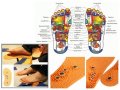 Масажиращи магнитни стелки - Massage Insole, снимка 11