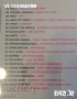 СД -21 TOP HITS-Radio FM+, снимка 2