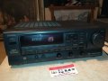 aiwa mx-z7000mz amplifier 2103212016, снимка 7