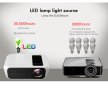 ANIMABG Мултимедиен проектор t8 Smart Android , FULL HD LED, резолюция на сензора 1920x1080p HDMI Wi, снимка 5