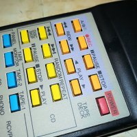 denon rc-812 audio remote внос germany 0106211111, снимка 17 - Други - 33065997