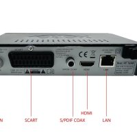 Декодер Приемник за ефирна цифрова телевизия, DVB-T/T2, снимка 4 - Приемници и антени - 43180718
