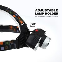 Aкумулаторен LED челник за глава фенер прожектор къмпинг лов риболов палатка велосипед колело каска, снимка 6 - Къмпинг осветление - 24215125