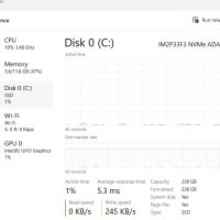 Мощен лаптоп Dell Vostro 3591 с 4-ядрен Core I5-1035G1 и 15.6'' FHD 256 GB SSD 12GB  DDR4 Windows 11, снимка 8 - Лаптопи за работа - 40179046