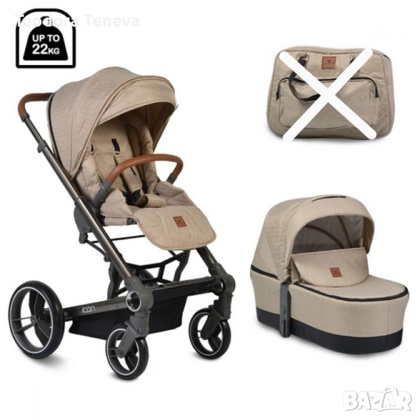 Детска количка cangaroo icon , снимка 1