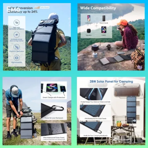 Сгъваем соларен панел - 21W - Идеалното зарядно устройство за вашите мобилни устройства