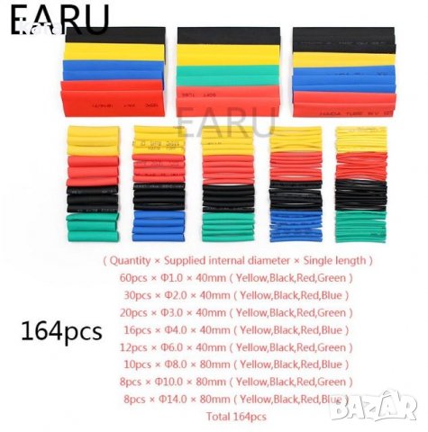 Комплект термосвиваем шлаух Щ, снимка 2 - Декорация за дома - 33096338