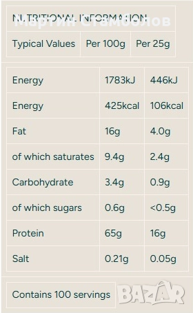 MyProtein Essential Whey Protein | 2.500 kg, снимка 2 - Хранителни добавки - 52946329