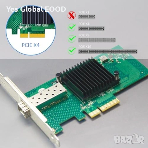 GLOTRENDS 10Gb SFP+ PCIe карта Intel 82599EN, снимка 6 - Други - 53443493
